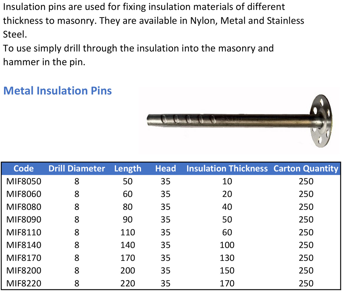 Metal-Insulation-Pins-info.jpg#asset:768