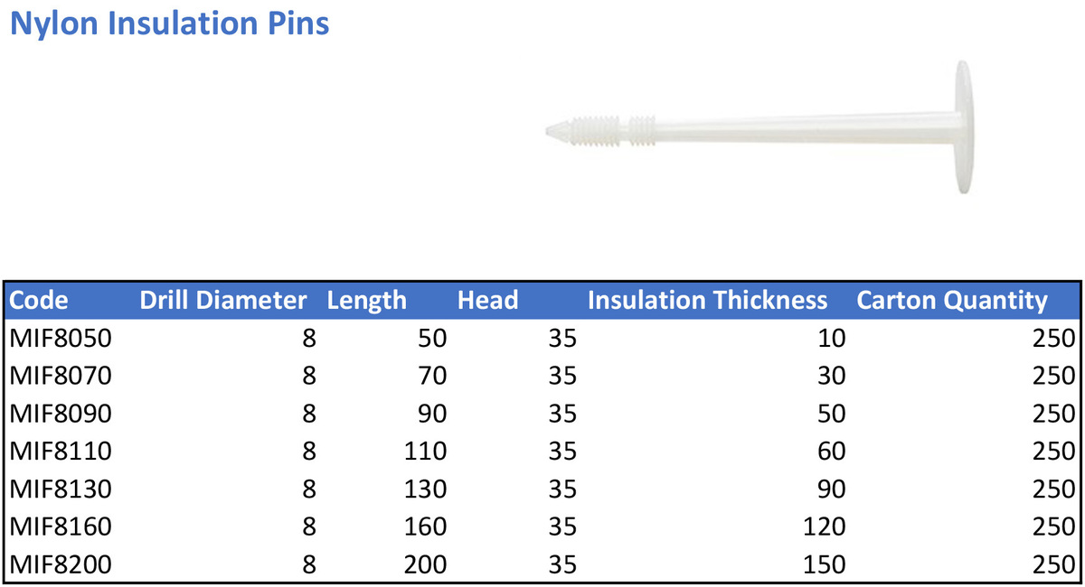 Nylon-Insulation-Fixings-info_160808_162