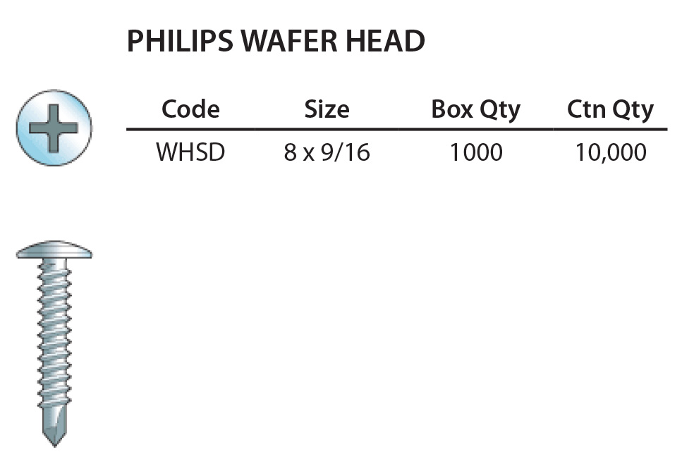 Philips-Wafer-Head-info.jpg#asset:7486