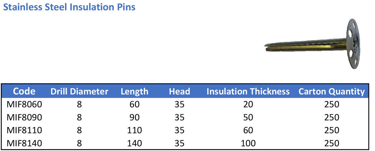 SS-insulation-fixings-info.jpg#asset:768