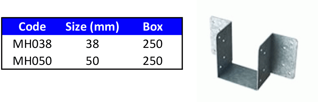 Mini-Hangers-info.gif#asset:8319