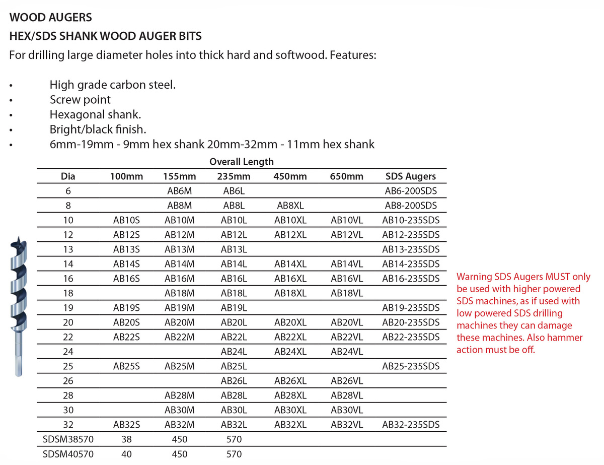 Augers.jpg#asset:8101