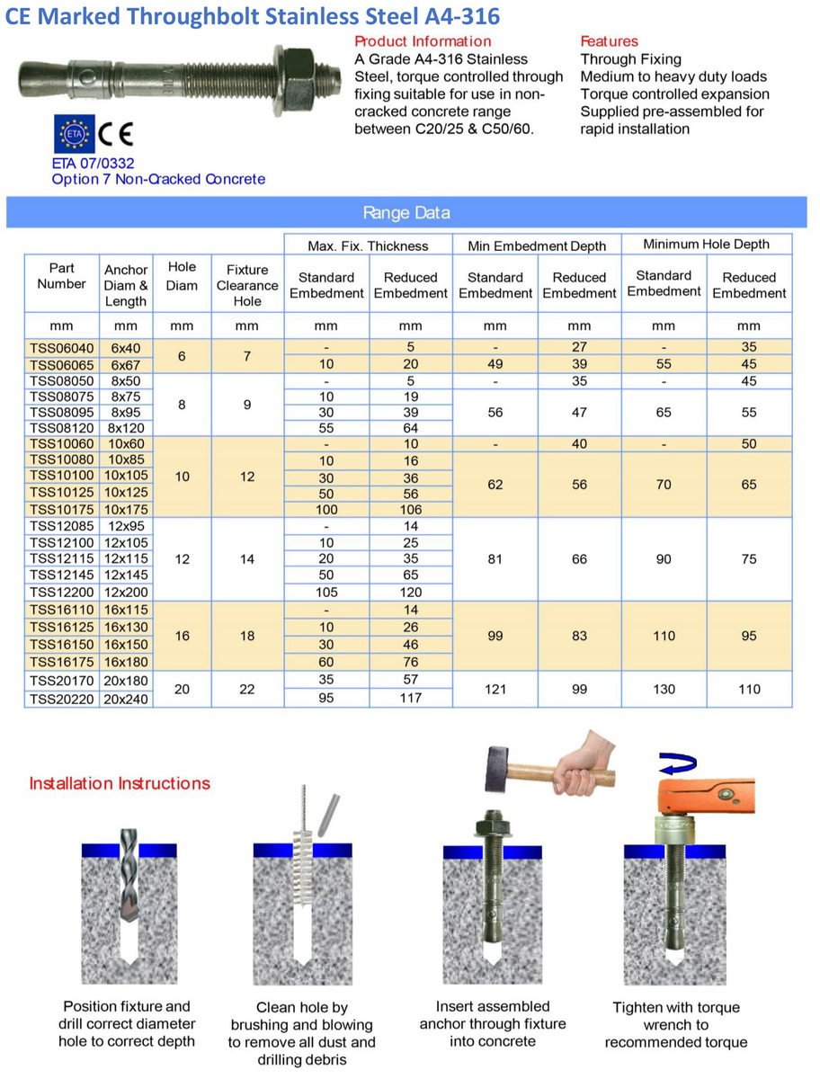 CE-Marked-SS-page-1.jpg#asset:7713