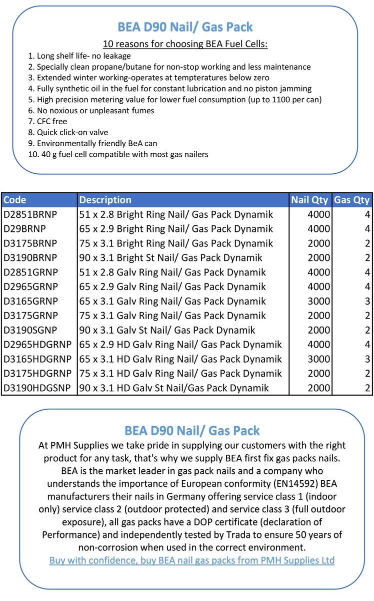 D90-Nail-Gas-Pack-Final-1_160623_100231.
