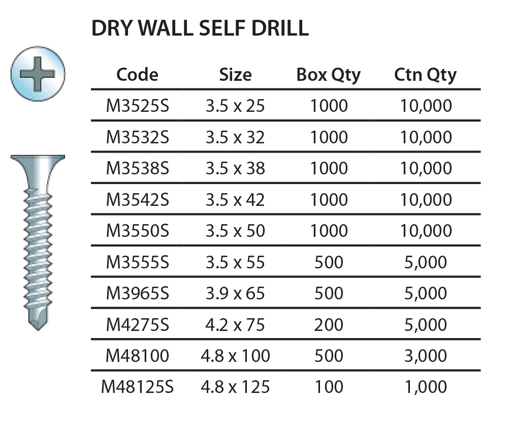 Dry-Wall-Screws-info.jpg#asset:7482