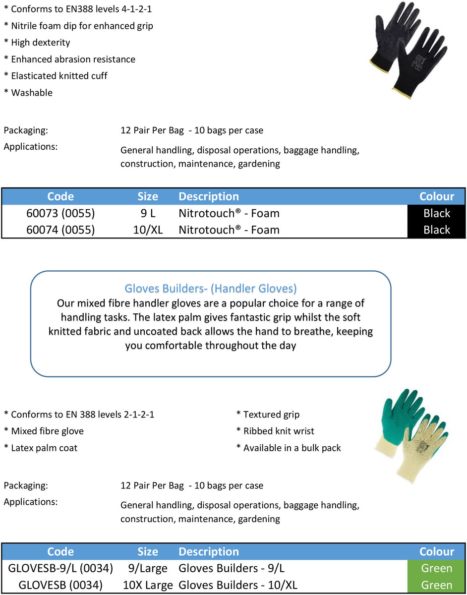 Gloves-non-disp-2.jpg#asset:7374