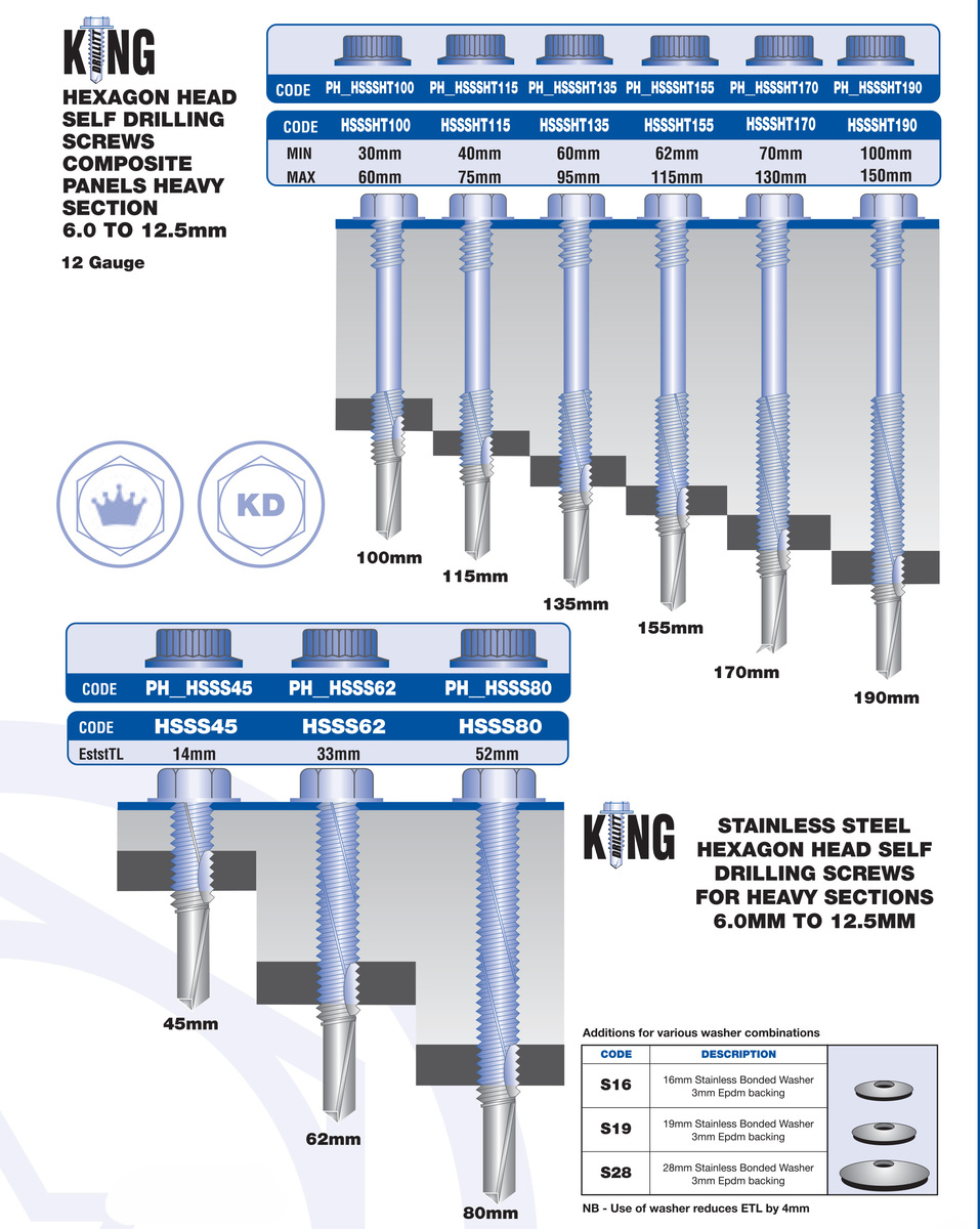 HS-SS-info.jpg#asset:7913