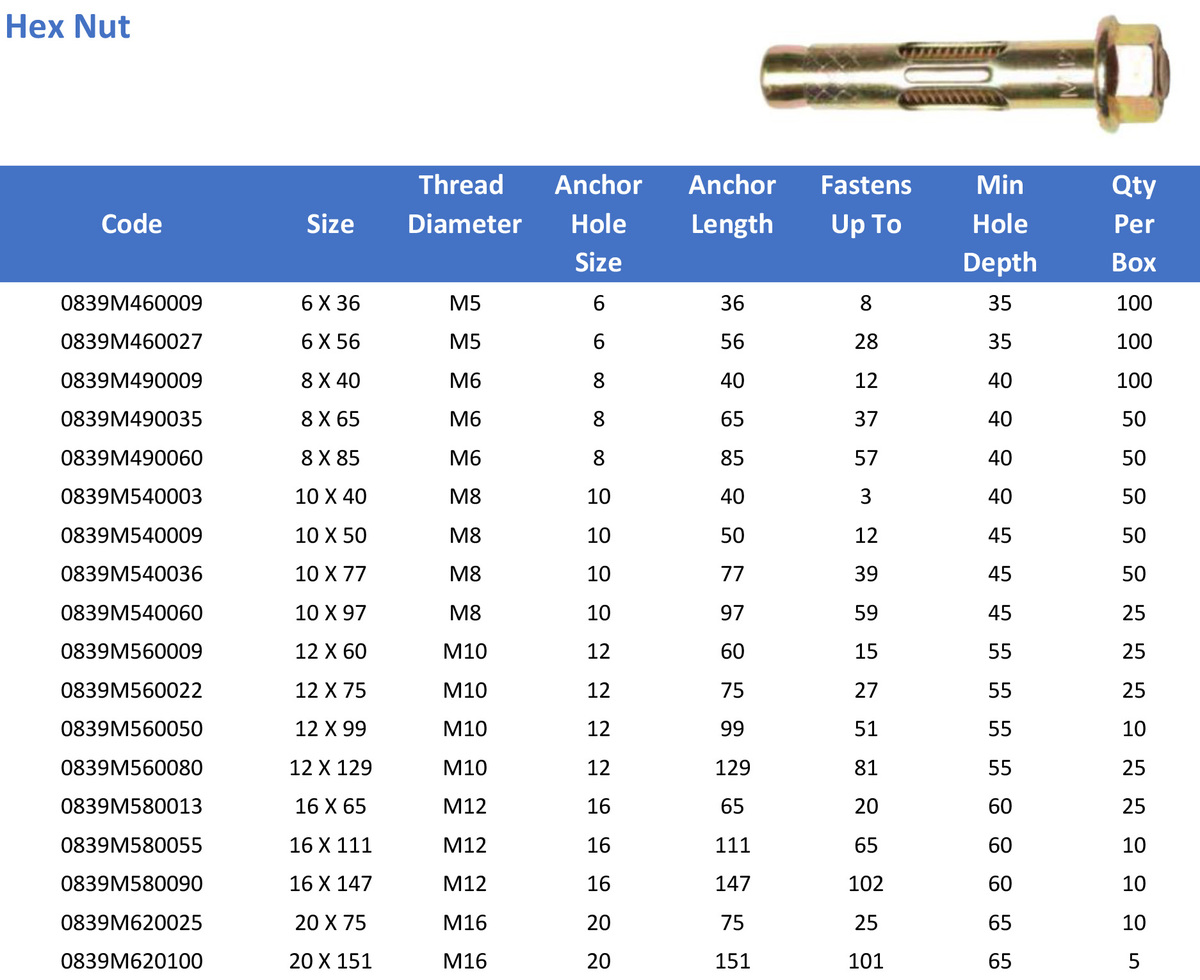 Hex-Nut-info.jpg#asset:7739