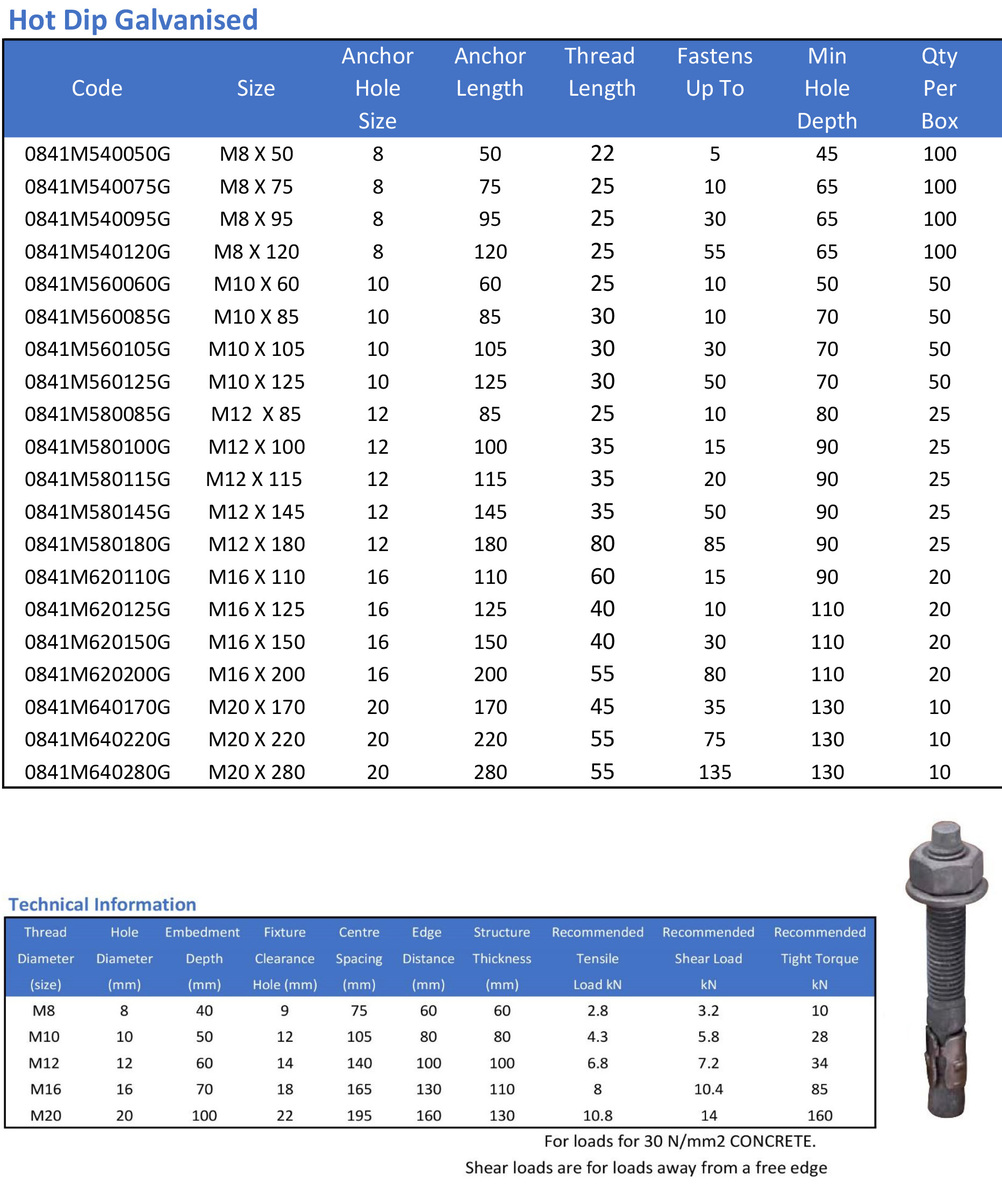 Hot-dip-galv-info-updated.jpg#asset:7718