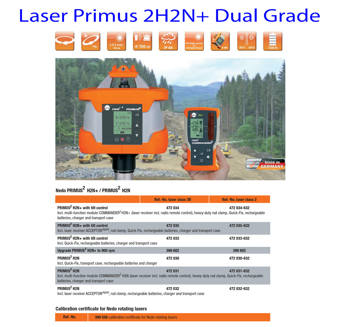 Laser-Primus-2H2Nplus-Dual-Grade-info-1.