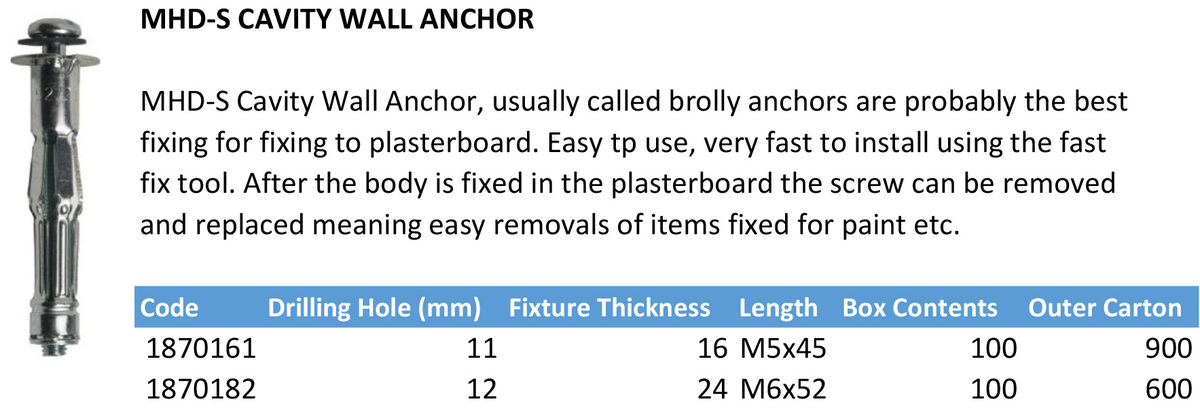 MHD-S-Cavity-Wall-Anchor-updated.jpg#ass