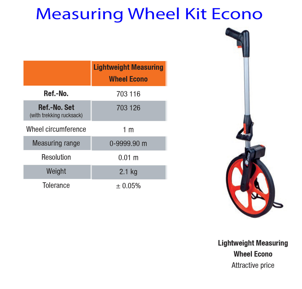 Measuring-Wheel-Kit-Econo.jpg#asset:7649
