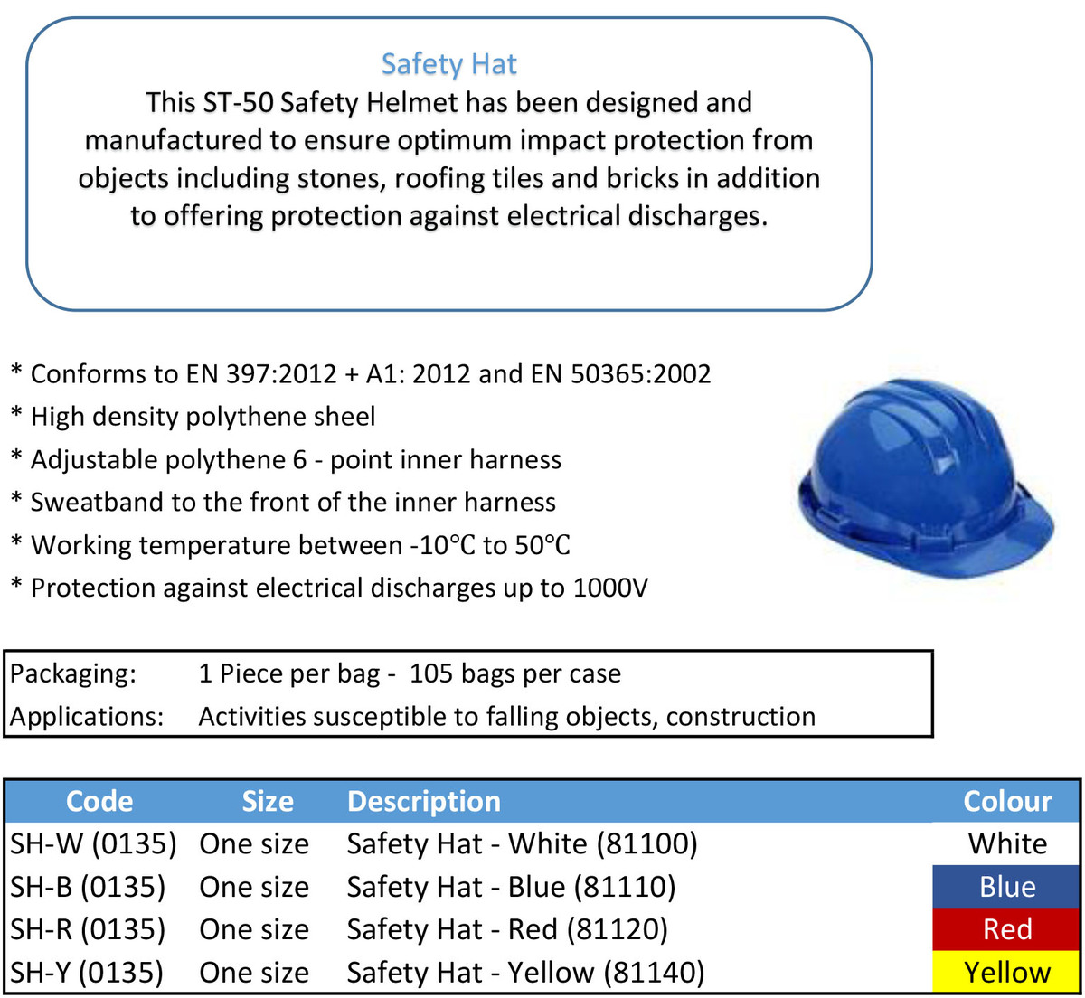 Safety-hat-info-final.jpg#asset:7355