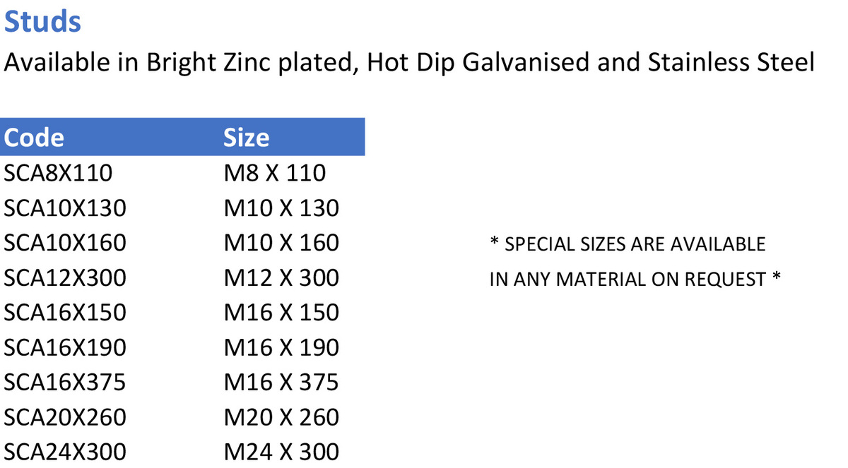 Studs-chemical-fixings.jpg#asset:7761