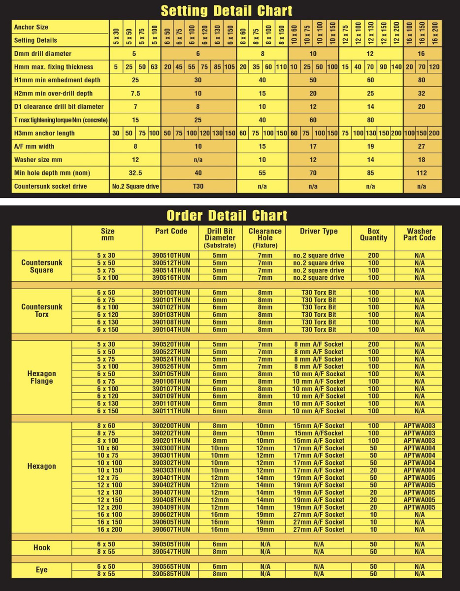 Thunderbolts-info-final-2.jpg#asset:7527