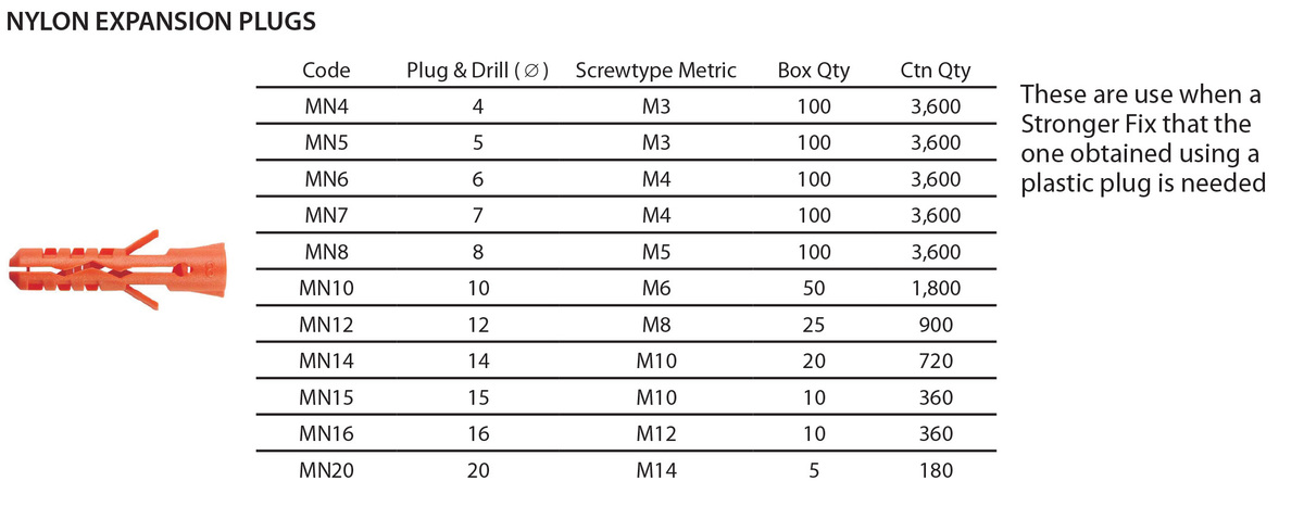 nylon-expansion-plugs.jpg#asset:7408