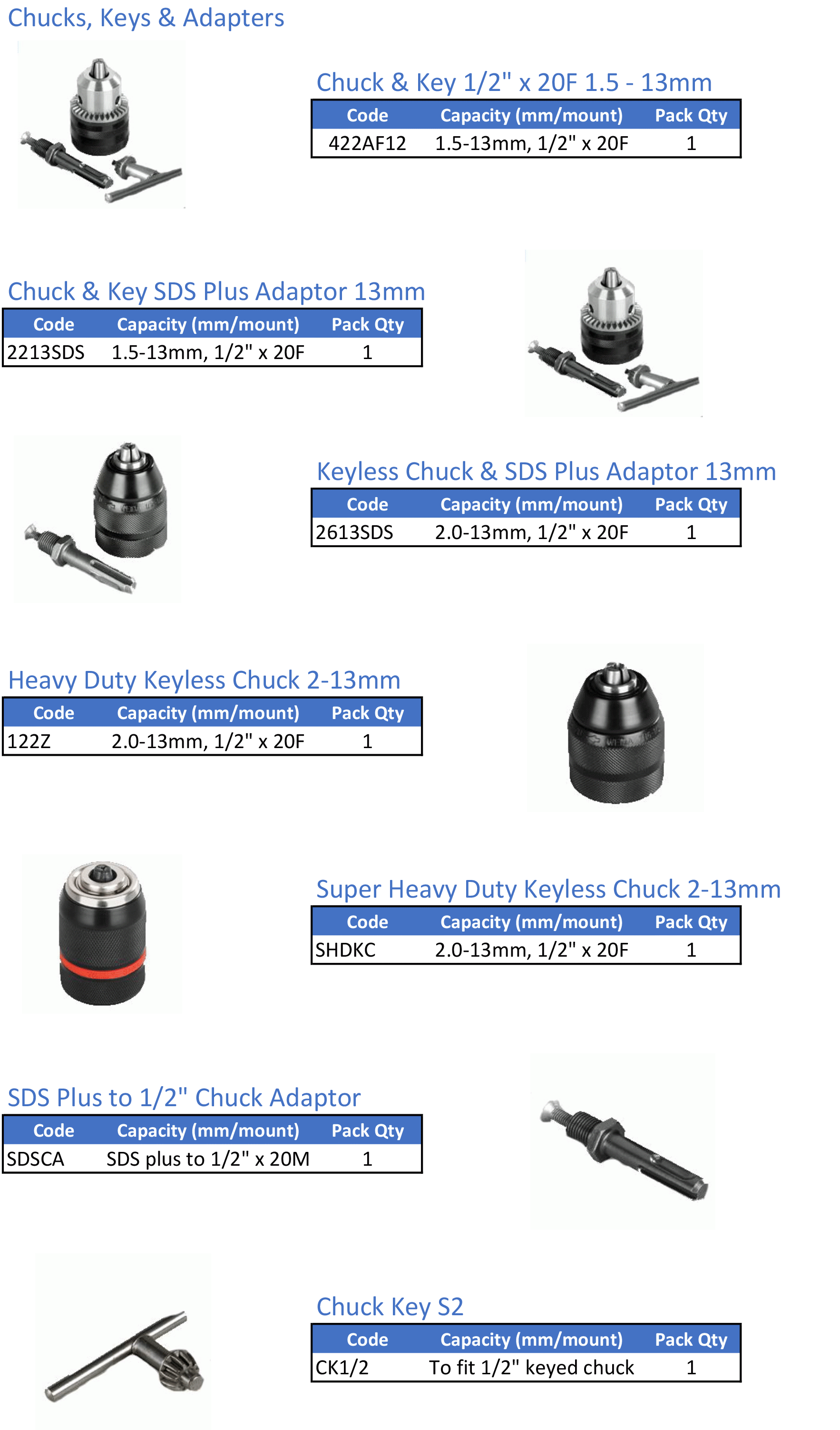 Chucks-and-Keys-excel.gif#asset:8275