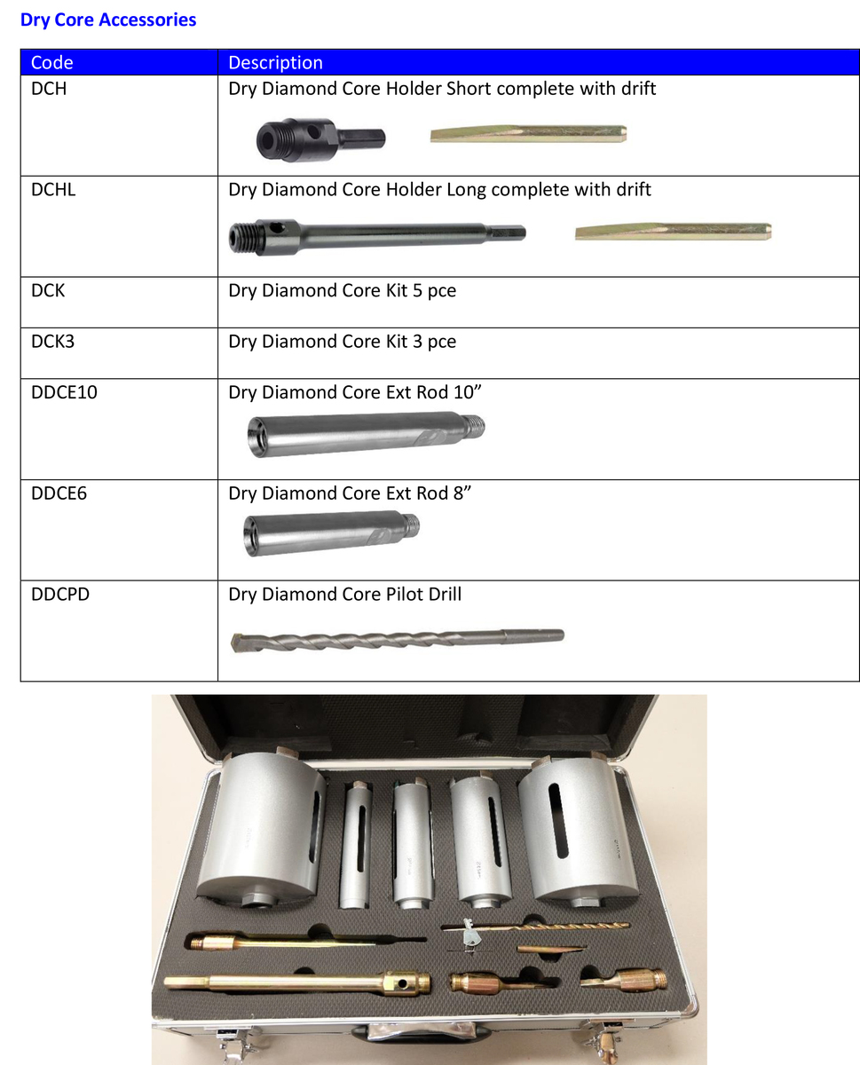 Dry-Cores-info-new-3.jpg#asset:8223