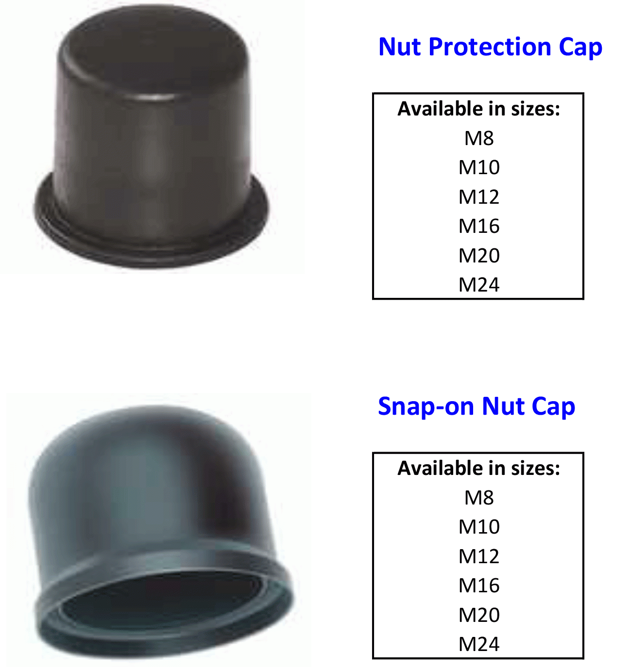 Nut-Caps.gif#asset:8733