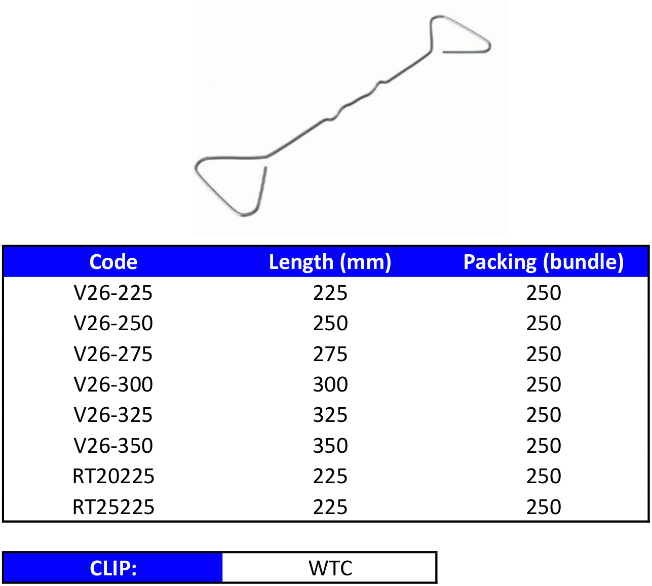 Stainless Steel Double Triangle PMH Supplies Ltd